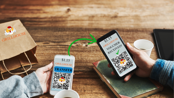 Voucher transfer process